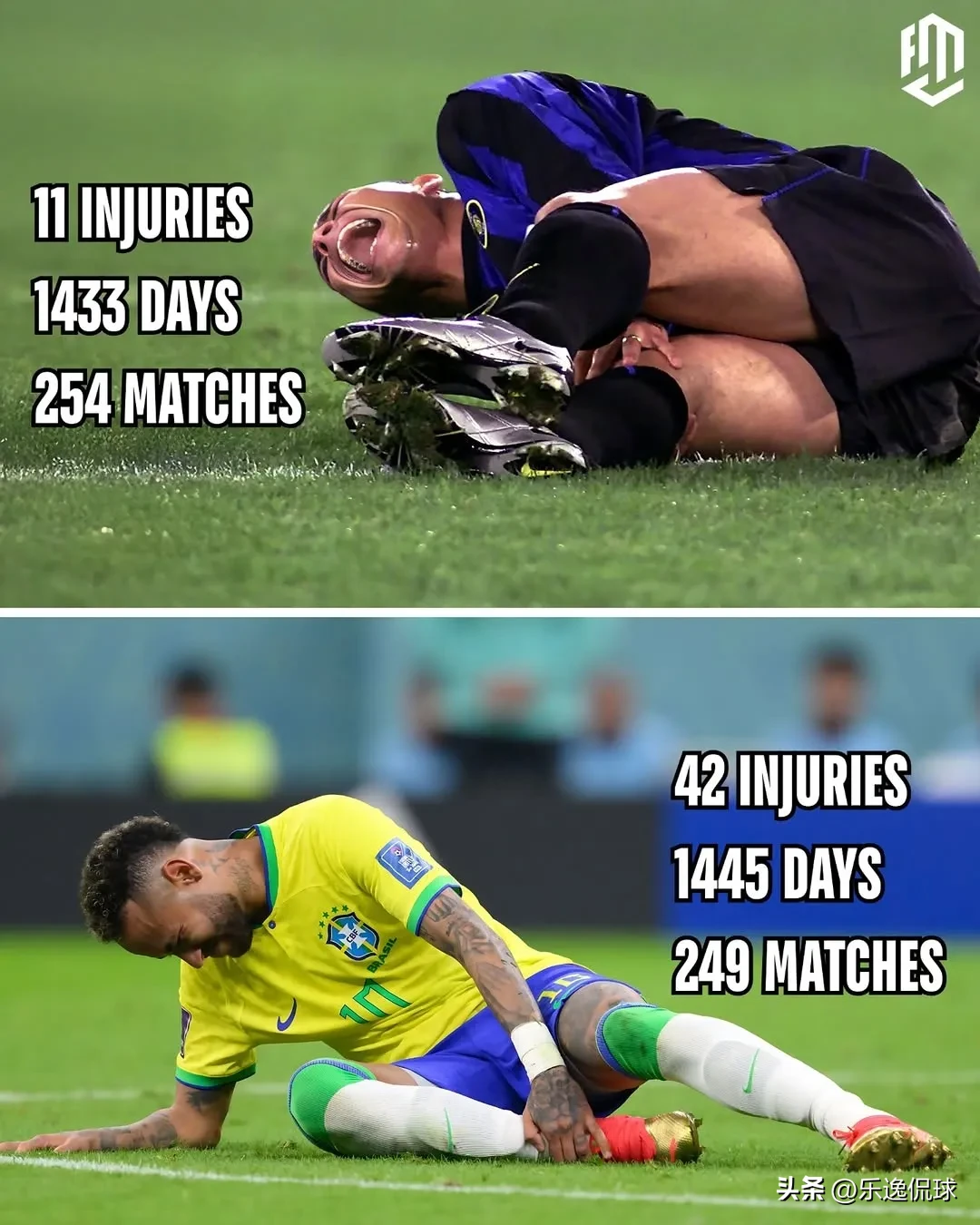 YY体育-内马尔连续二十场比赛得分超过挺进下一轮，掘金挑战极限！的简单介绍